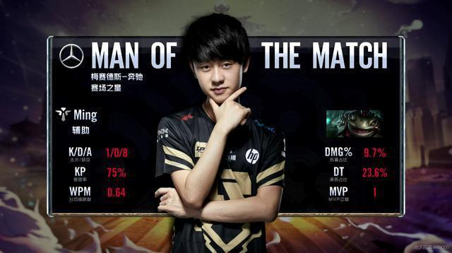 海上大型活 海上大型活